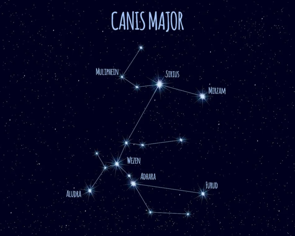 canis major sirius